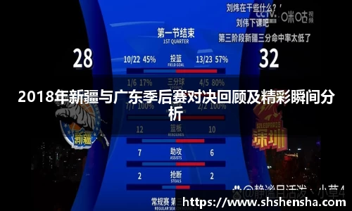2018年新疆与广东季后赛对决回顾及精彩瞬间分析